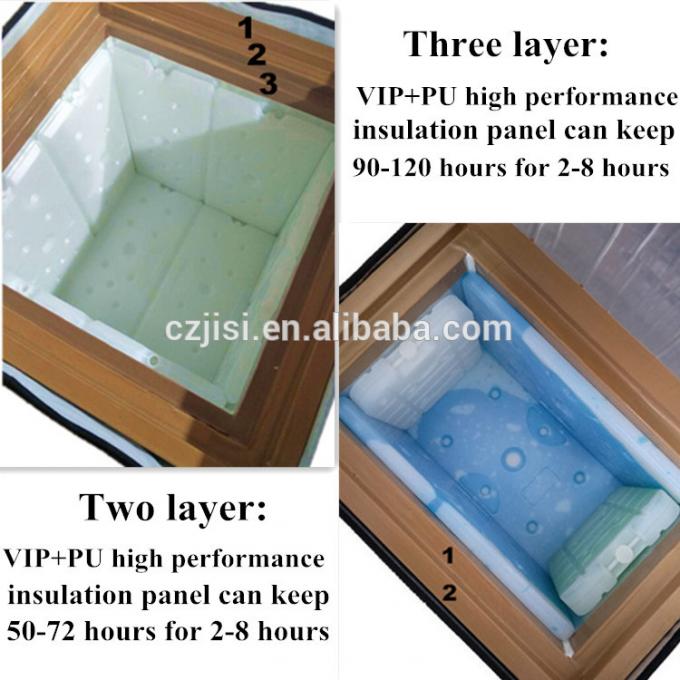 El panel material (VIP) del aislamiento del vacío de la resistencia térmica para la refrigeración