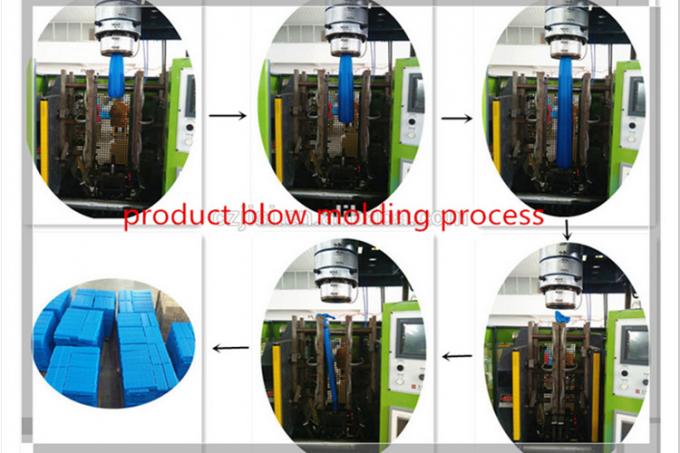 proceso del moldeo por insuflación de aire comprimido